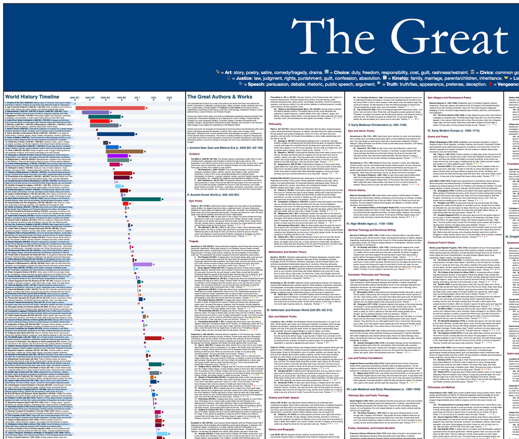 Poster (72"x36") – Most Popular!